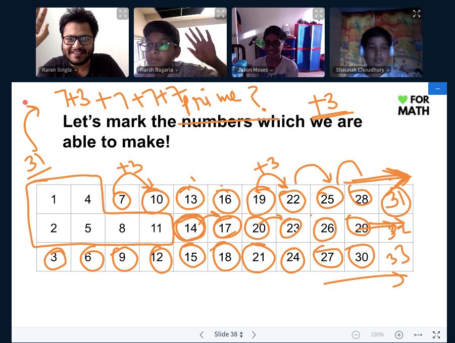 A live online session in progress, with students and a shared whiteboard
