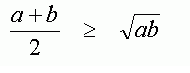 The Arithmetic-Geometric Mean Inequality