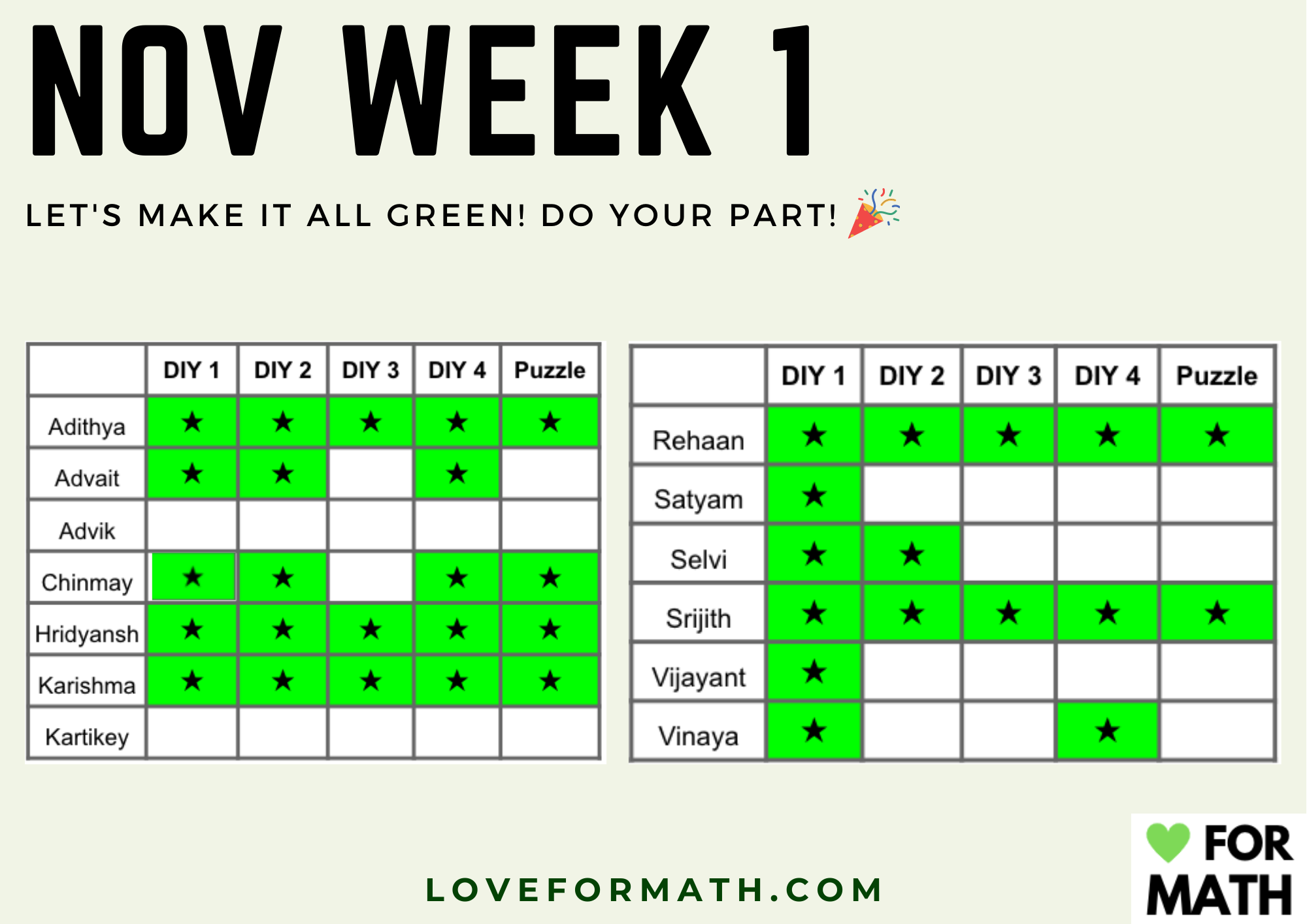 Math Club – November → Tracker - Love For Math